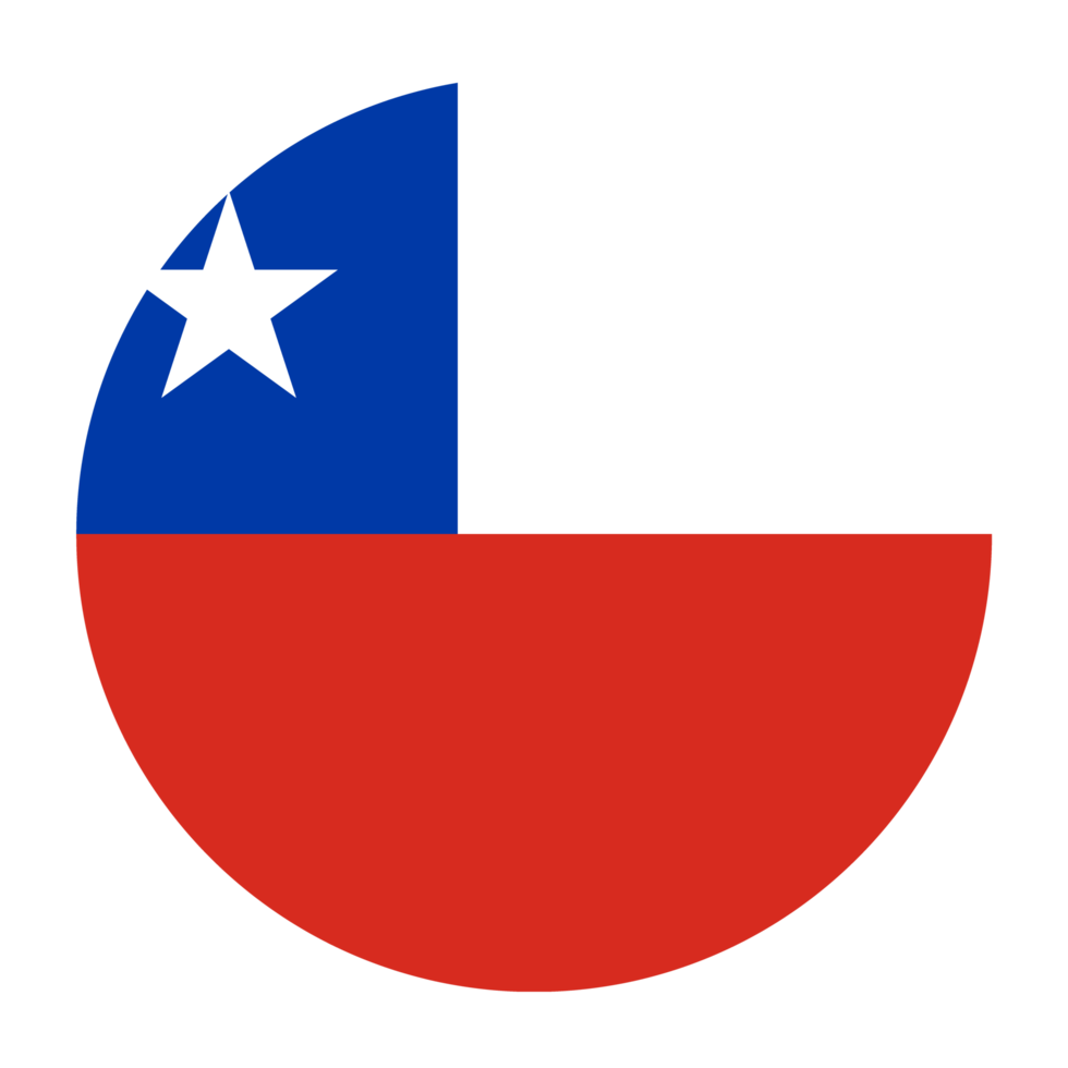 Chile