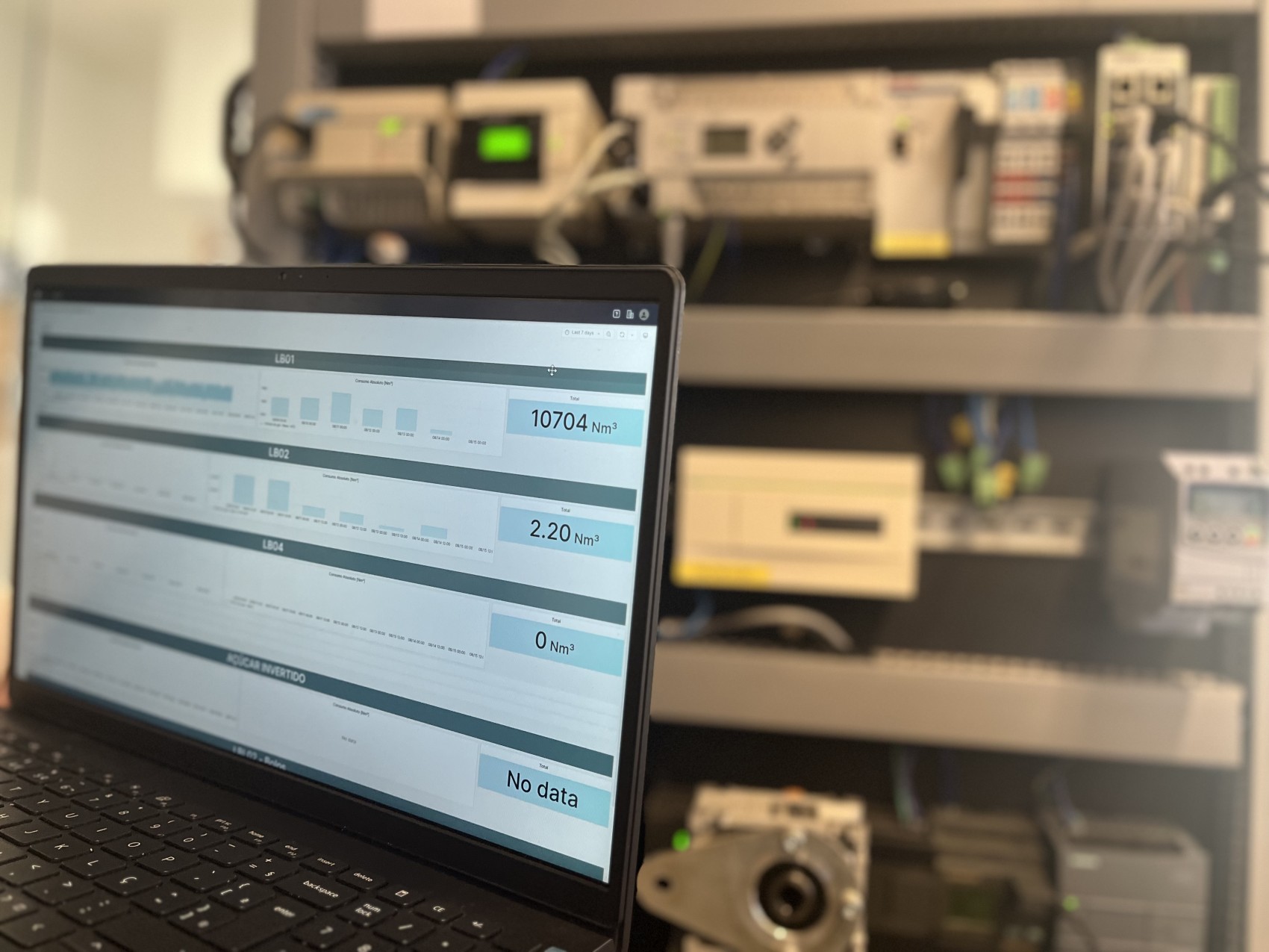 Banbury mixer data analysis