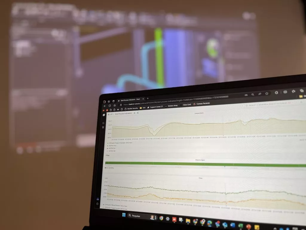 tela de notebook com dashboard